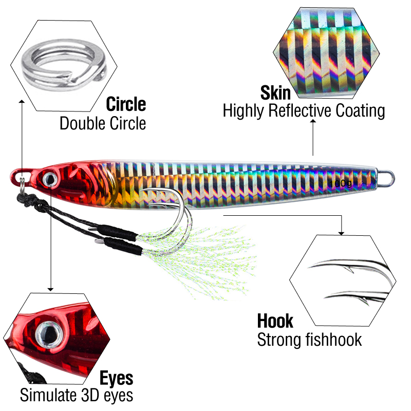 7 Pz 40g 60g 80g 100g Luminoso - Fishing Lure Spinnerbait recensione e prezzo