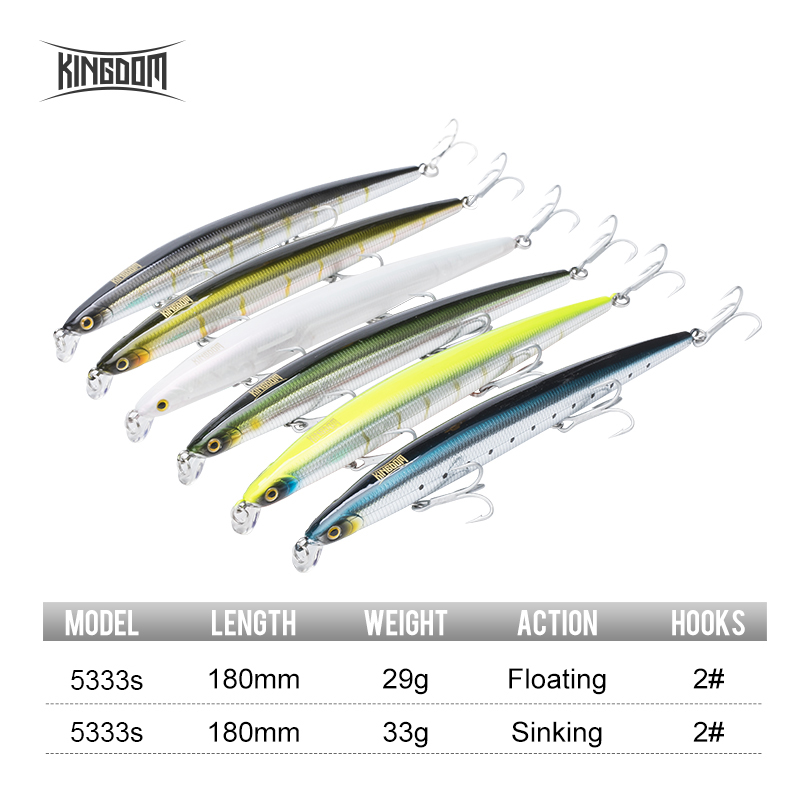 Kingdom Isca Esca Artificiale  - Fishing Lure Swimbait recensione e prezzo