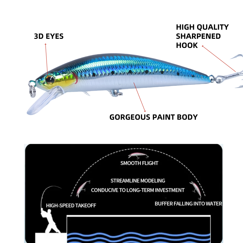 140 millimetri 80g Grande Pesa - Fishing Lure Swimbait recensione e prezzo