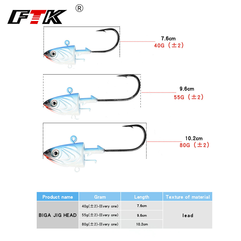 FTK 2PCS Jig Head Amo da pesca - Fishing Lure Soft Plastic recensione e prezzo