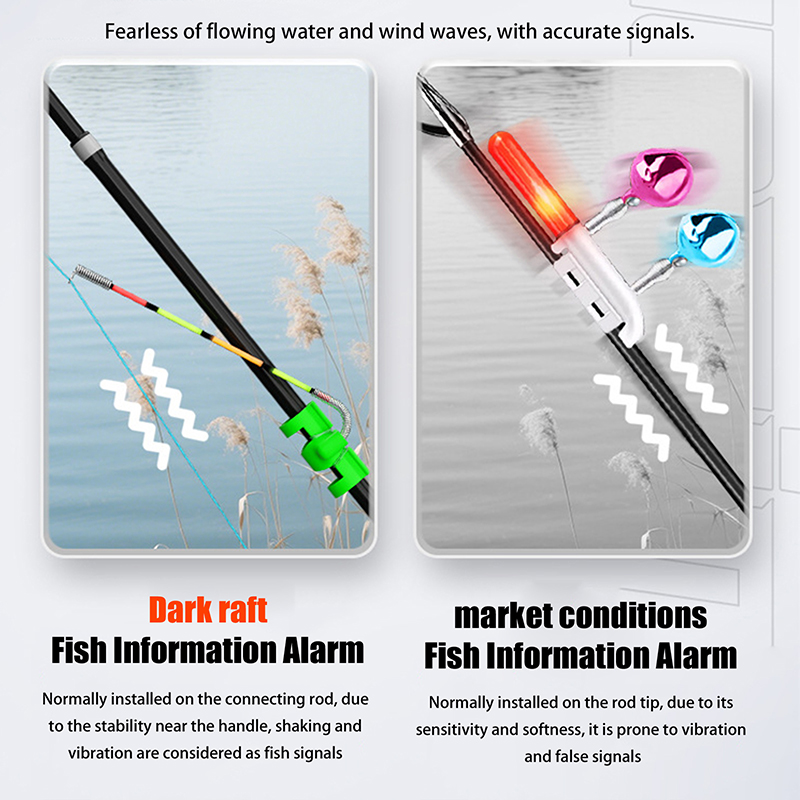 Indicatore Luminoso Rimovibile - Fishing Lure Kit recensione e prezzo